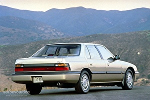Подбор шин на Acura Legend 1986