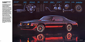 Подбор шин на Chevrolet Camaro 1981