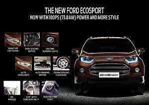 Подбор шин на Ford Ecosport 2016