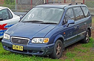 Подбор шин на Hyundai Trajet 2000