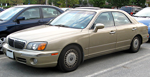 Подбор шин на Hyundai XG 2001