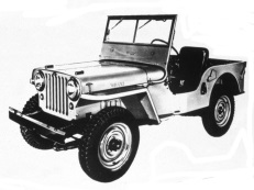 Подбор шин на Jeep CJ 1952