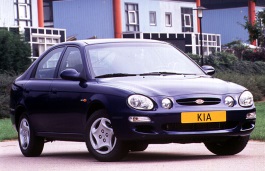 Подбор шин на Kia Shuma 1996