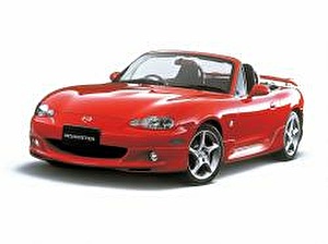 Подбор шин на Mazda Roadster 1999