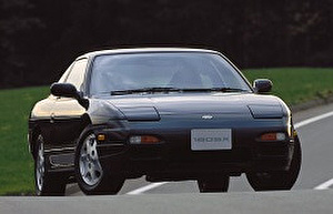 Подбор шин на Nissan 180SX 1989