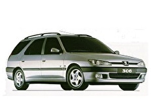 Подбор шин на Peugeot 306 1995
