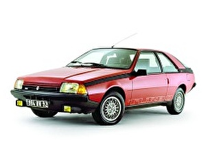 Подбор шин на Renault Fuego 1987