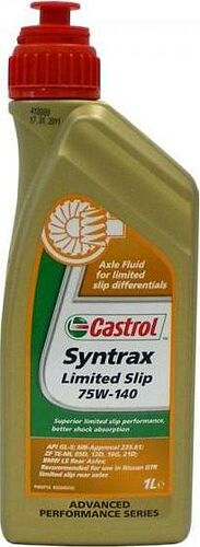 Castrol Syntrax LS