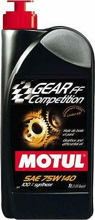 Motul Gear Competition