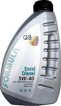 Q8 Formula Excel Diesel