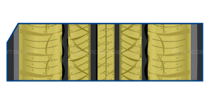Технология Специальный пятирёберный дизайн протектора способствует максимальному контакту с поверхностью и равномерной нагрузки на шины в результате чего достигается сбалансированная управляемость на мокрой и сухой дороге.