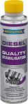 RAVENOL 4014835802643 Присадка-стабилизатор дизельного топлива Diesel Quality Stabilisator (0,