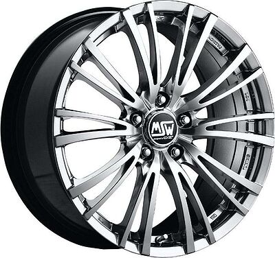 MSW 20 8x17 5x108 ET 40 Dia 75 Silver Full Polished