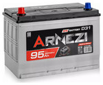 Arnezi EFB JIS Start-Stop Arnezi EFB JIS Start-Stop