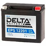 Delta EPS