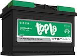 Topla EcoDry Topla EcoDry
