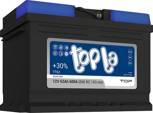 Topla Top