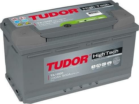 Tudor High-Tech