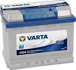 Varta BLUE dynamic 60 А/ч обратная конус стандарт (242x175x190) Varta BLUE dynamic 60 А/ч обратная конус стандарт (242x175x190)