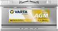 Varta Dynamic AGM A5 95 А/ч 850 А (EN), обратная полярность, 353x175x190 мм, ETN 595901085