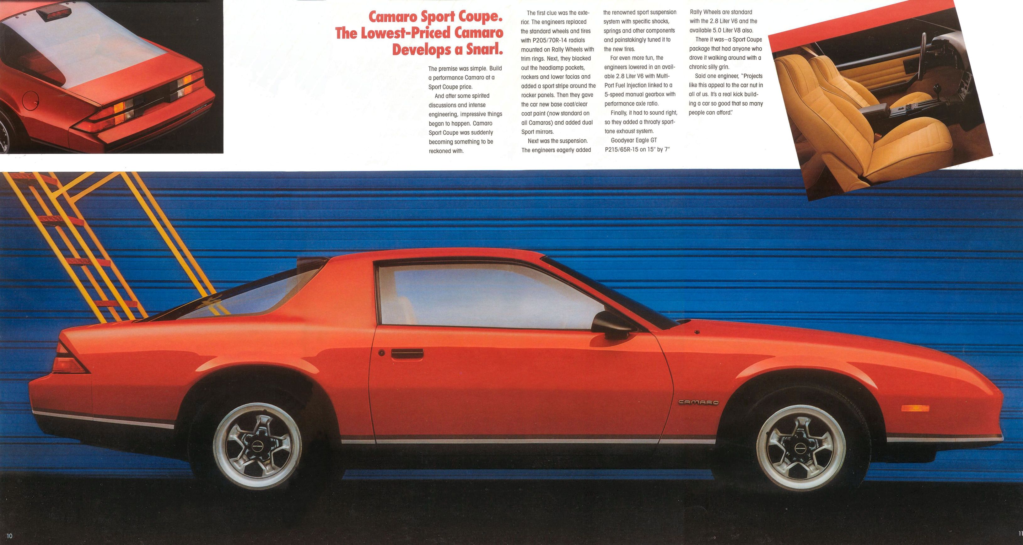 Размер колёс на Chevrolet Camaro 1986 Подбор шин на Chevrolet Camaro 1986