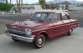 Размер колёс на Chevrolet Chevy II 1965 Подбор шин на Chevrolet Chevy II 1965
