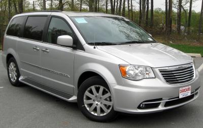 Размер колёс на Chrysler Town & Country 2014 Подбор шин на Chrysler Town & Country 2014