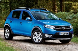 Размер колёс на Dacia Sandero Stepway 2015 Подбор шин на Dacia Sandero Stepway 2015