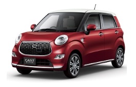 Подбор шин на Daihatsu Cast Style 2019