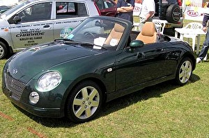 Подбор шин на Daihatsu Copen 2003