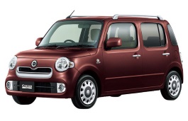 Размер колёс на Daihatsu Mira Cocoa 2017 Подбор шин на Daihatsu Mira Cocoa 2017