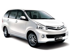 Размер колёс на Daihatsu Xenia 2015 Подбор шин на Daihatsu Xenia 2015
