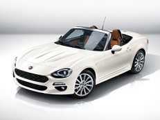 Размер колёс на Fiat 124 Spider 2016 Подбор шин на Fiat 124 Spider 2016