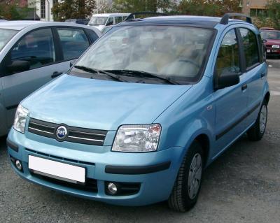 Подбор шин на Fiat Panda 2007