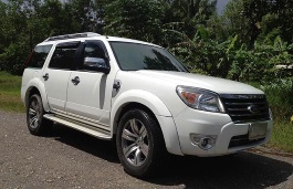 Размер колёс на Ford Everest 2009 Подбор шин на Ford Everest 2009