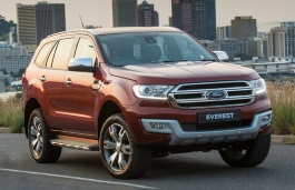 Размер колёс на Ford Everest 2016 Подбор шин на Ford Everest 2016