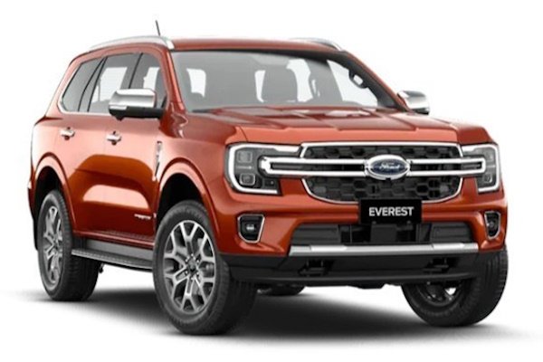 Размер колёс на Ford Everest 2026 Подбор шин на Ford Everest 2026