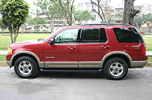 Подбор шин на Ford Explorer 2002
