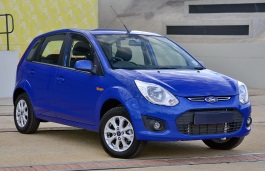 Размер колёс на Ford Figo 2014 Подбор шин на Ford Figo 2014