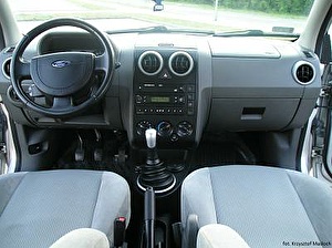 Подбор шин на Ford Fusion 2003