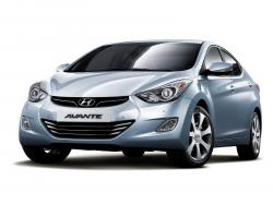 Размер колёс на Hyundai Avante 2015 Подбор шин на Hyundai Avante 2015