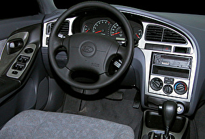 Подбор шин на Hyundai Elantra 2001