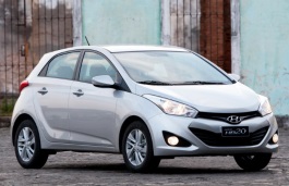 Размер колёс на Hyundai HB20 2013 Подбор шин на Hyundai HB20 2013