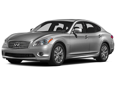 Размер колёс на Infiniti Q70 2018 Подбор шин на Infiniti Q70 2018