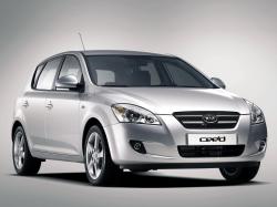 Подбор шин на Kia Cee'd 2010