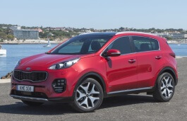 Размер колёс на Kia KX5 2016 Подбор шин на Kia KX5 2016