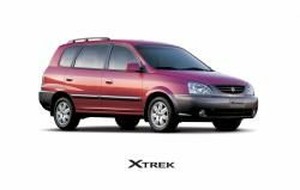 Размер колёс на Kia X-Trek 2004 Подбор шин на Kia X-Trek 2004