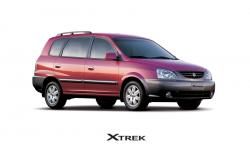 Размер колёс на Kia X-Trek 2005 Подбор шин на Kia X-Trek 2005