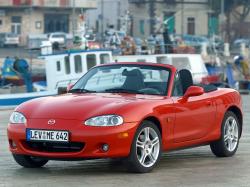 Размер колёс на Mazda MX-5 2000 Подбор шин на Mazda MX-5 2000