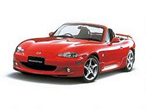 Подбор шин на Mazda Roadster 2001